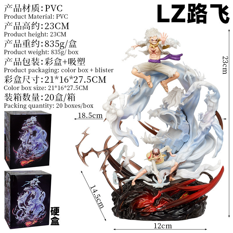 23cm One Piece LZ Straw Hat Mo – Desk Setup Gear Bewertung und Preis