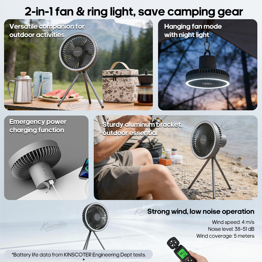 10000mAh 4000mAh Camping Fan R – Desk Setup Gear Bewertung und Preis